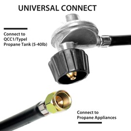 GrillAce Universal Propane Hose with Regulator Gas Grill Regulator and Hose Replacement Parts for Weber Gas Grill, Blackstone Griddles Grill, Nexgrill, Fire Pit Table, Most LP Gas Grills (2ft)