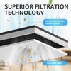 KNKA Genuine Air Purifier Replacement Filter, True HEPA Filter Compatible