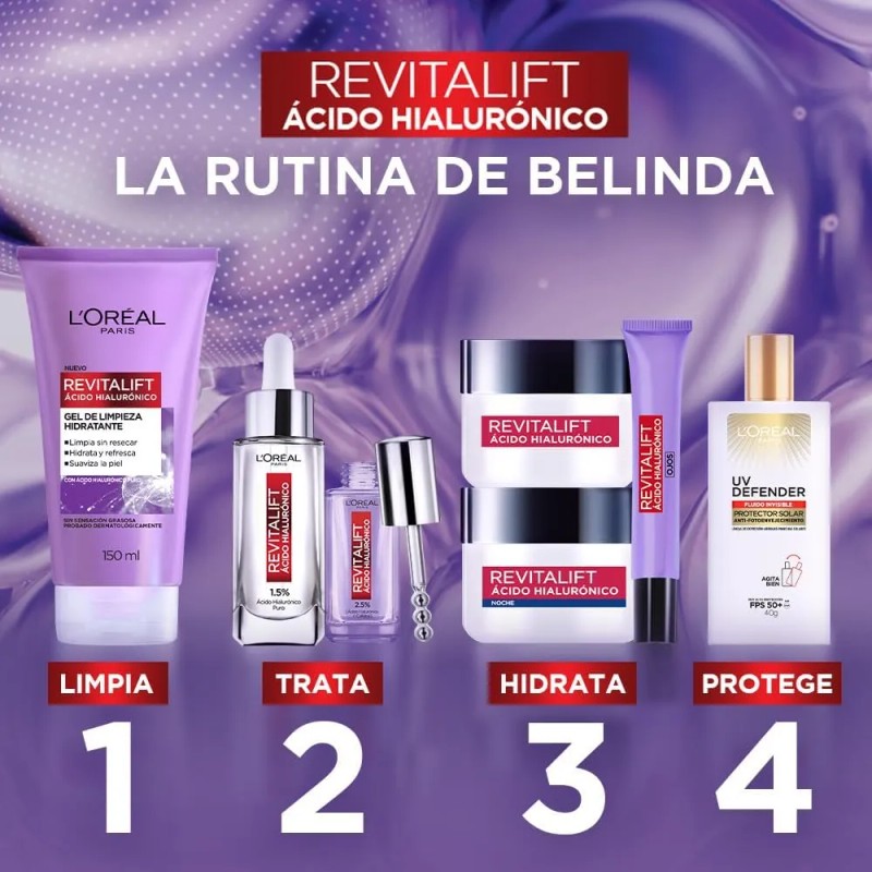 Oreal Paris Revitalift Ácido Hialurónico Contorno Ojos Hidrata Intensamente Rellena