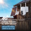 No WIFI Security Camera No Internet Needed, 4G LTE Cellular
