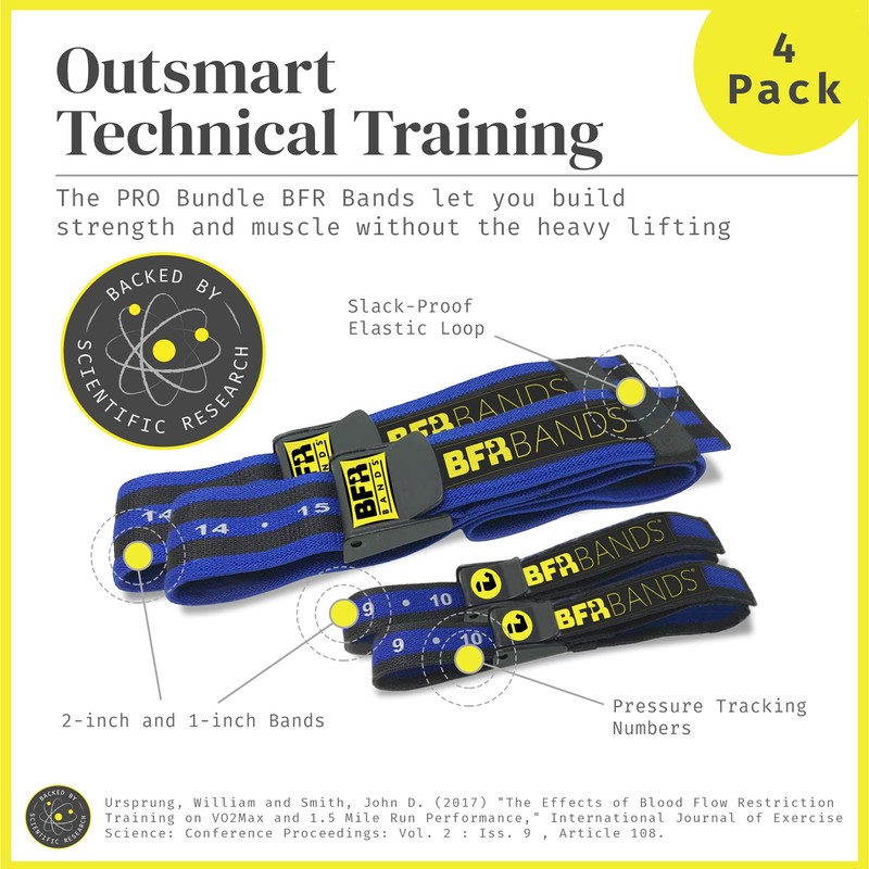 BFR BANDS PRO 4-Pack Bundle Blood Flow Restriction Bands for