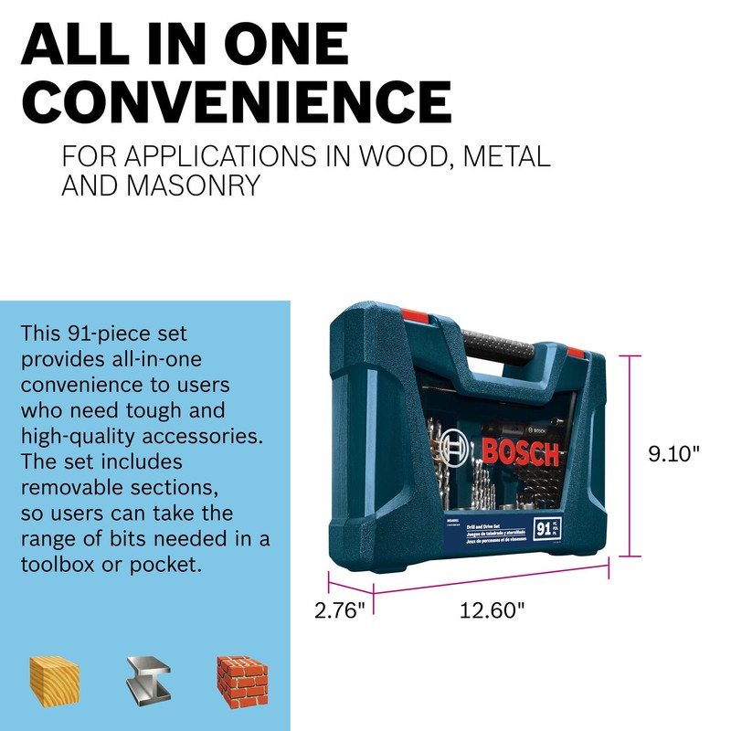 BOSCH MS4091 91-Piece Drilling and Driving Mixed Set with Included