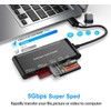 USB C USB3.0 SD Card Reader, SD/TF/CF/Micro SD/XD/MS 7 in