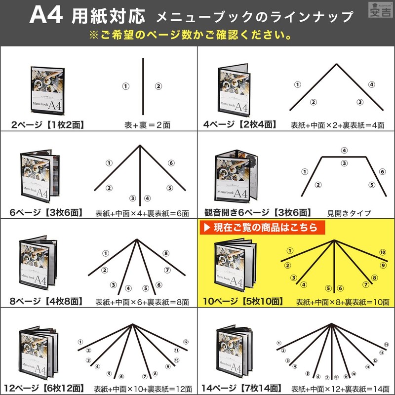 PRO-MA4-10 Menu Book, 10 Pages (5, 10 Sides), A4 Size