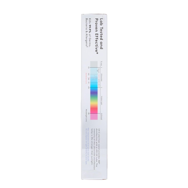 REAL SIMPLE RS UV Light SANITIZER Wand Portable - White