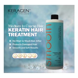 Keragen - Tratamiento Alisador De Queratina Brasileña