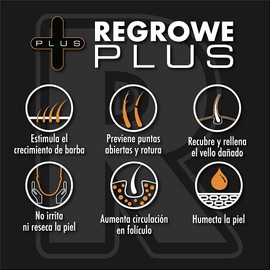 Regrowe - Bálsamo de Crecimiento de Barba Fortificado Regrowe Plus 5% 3 Piezas…