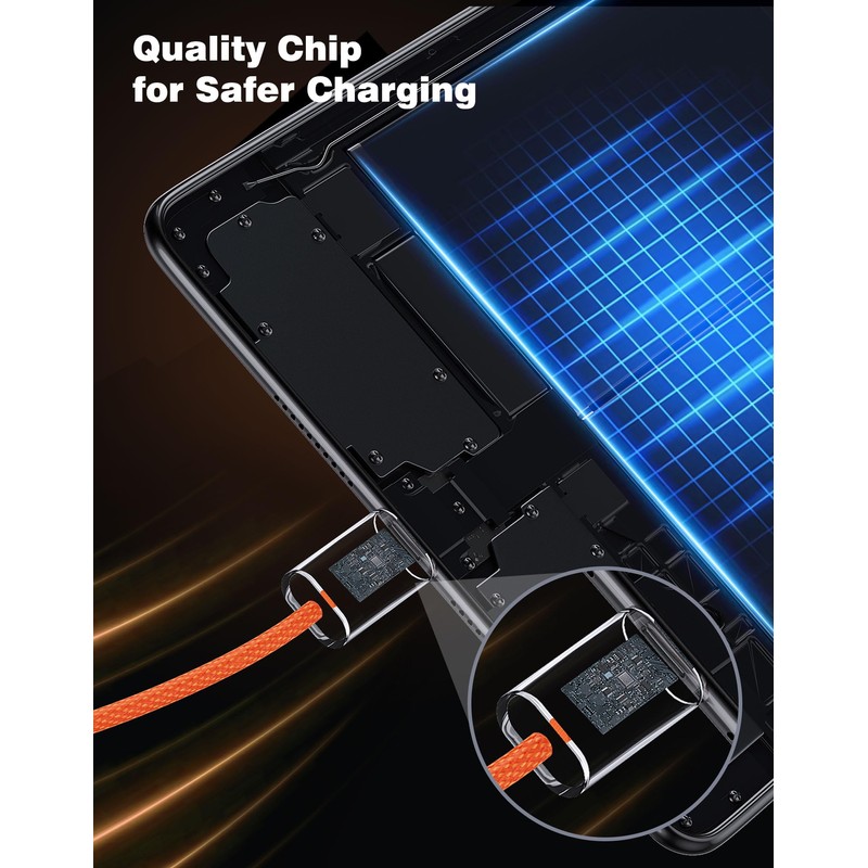 iMangoo 3ft USB A to USB C Braided Car Play
