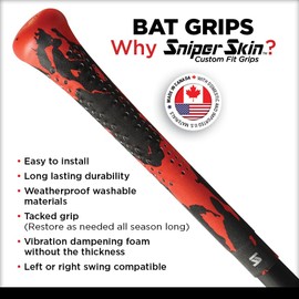 SNIPER SKIN Baseball & Softball Bat Grip - Replacement Bat Grip Wrap - Easy Install, Strong, Waterproof, Tacked for Performance - USA Large Flag