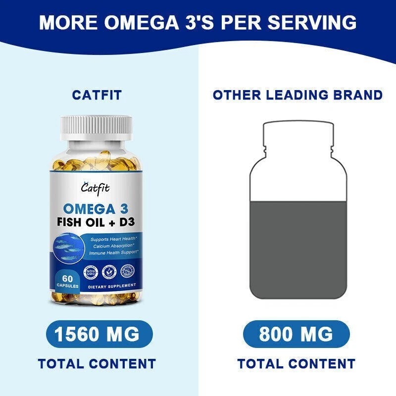catfit Omega 3 Fish Oil Capsules 3x Strength EPA &
