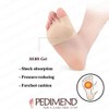 Pedimend™ Gel Metatarsal Sleeves | Anti Slip Metatarsalgia Inserts with