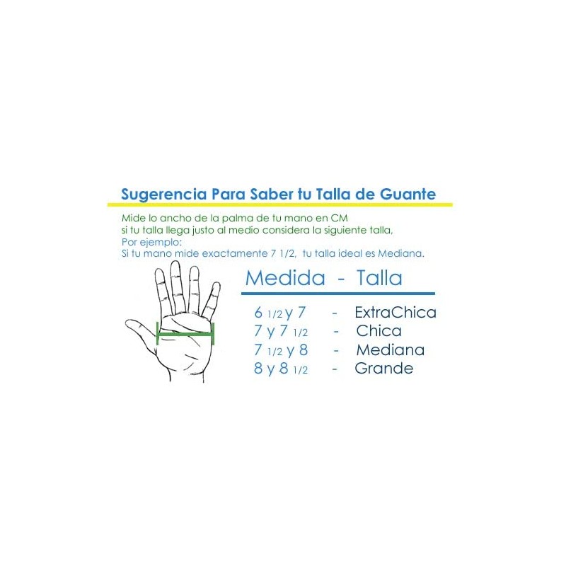 Uniseal Guantes de Nitrilo Estéril UniSeal 100 piezas Azul (M)