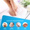 YNR Callus Remover for Feet - Foot File Corn &