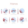 Raganet, Set De Manicure y Pedicure, Cortaúñas, Para Pies y