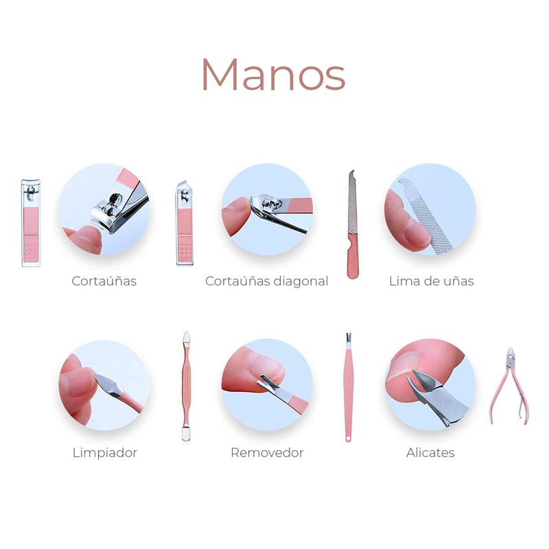 Raganet, Set De Manicure y Pedicure, Cortaúñas, Para Pies y