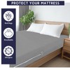 HunnmingRe Zippered Mattress Fitted Protector Deep Mattress Encasement Soft Zipper