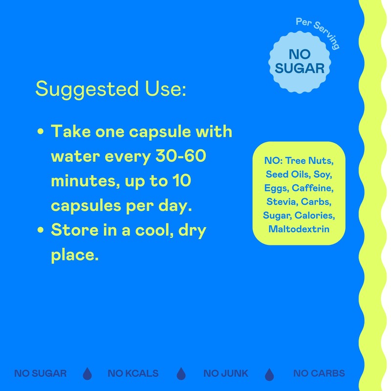 Hi-Lyte Unflavored Electrolyte Capsules - Hydration Support Supplement Tablets -