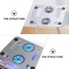 OSALADI Laptop Cooling Pad Dual Fans Adjustable Height Design Lightweight