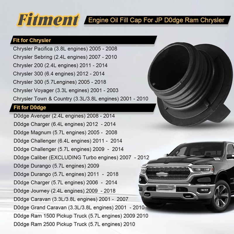 Fuel Tank Filler Fuel Fill Cap, Gas Cap Compatible D0dge