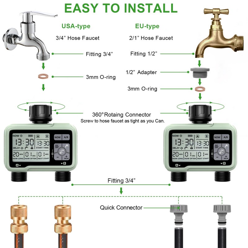 Irrigation Computer with 2 Independently Controlled Outputs, Digital Watering Timer