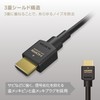Elecom DH-HD21E20BK2 HDMI Cable, 6.6 ft (2 m), Ultra High
