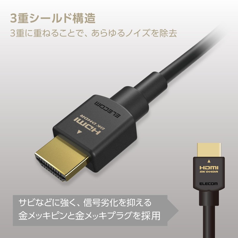 Elecom DH-HD21E20BK2 HDMI Cable, 6.6 ft (2 m), Ultra High