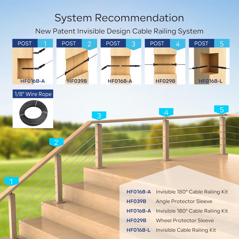 Riayer 20 Pack Black Cable Railing Kit,Invisible Crimp Fitting Cable