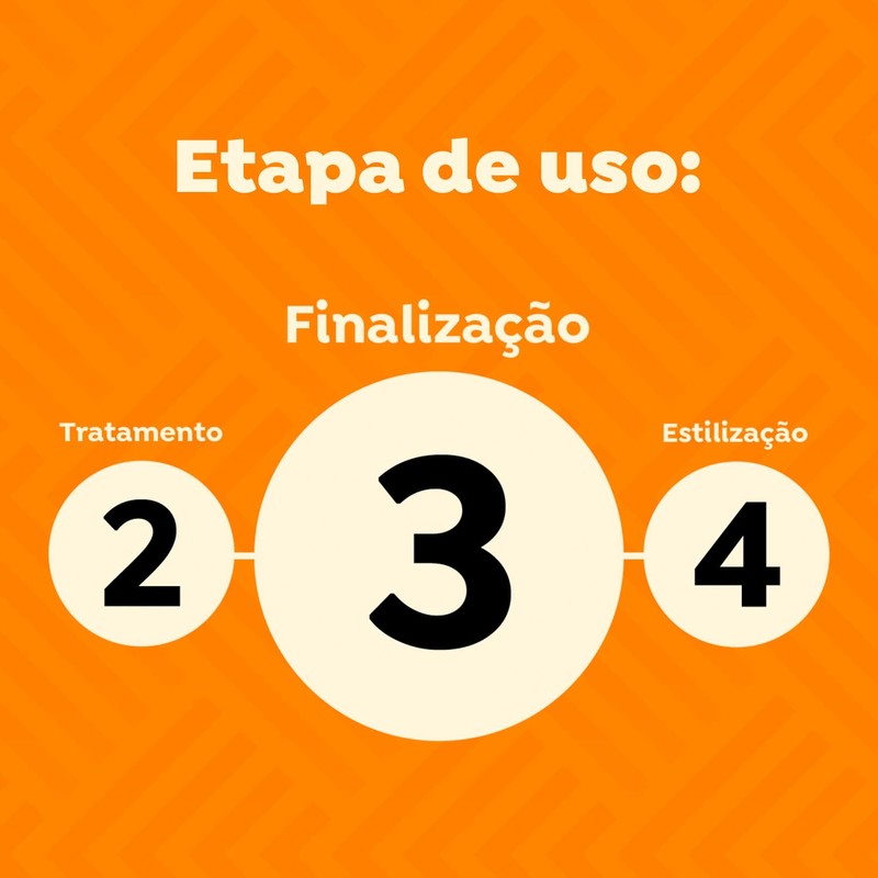 Salon Line S.O.S Bomba Antiqueda Salon Line Hair Loss Control