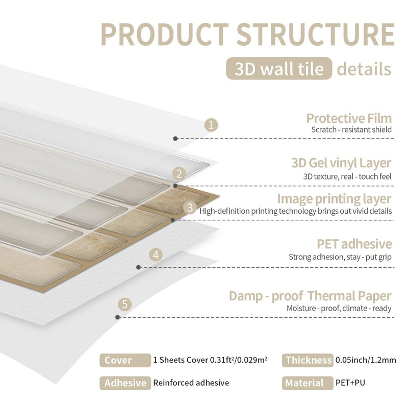 Ntrniva Beige Stone Effect Finger Tile Stickers, 3D Gel 20
