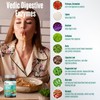 Vedic Digestive Enzymes + Herbs Complex for Better Digestion &