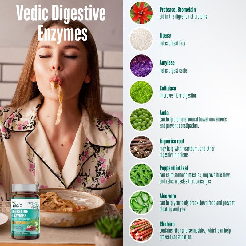 Vedic Digestive Enzymes + Herbs Complex for Better Digestion &