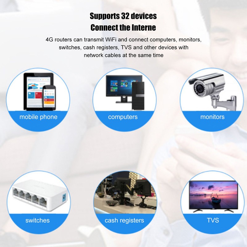 4G WiFi Router 300Mbps Supports Router CPE MIFI UFI Modem