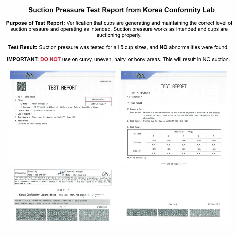 AcuZone Premium 19 Pcs Plastic Cupping Set with Extension Tube