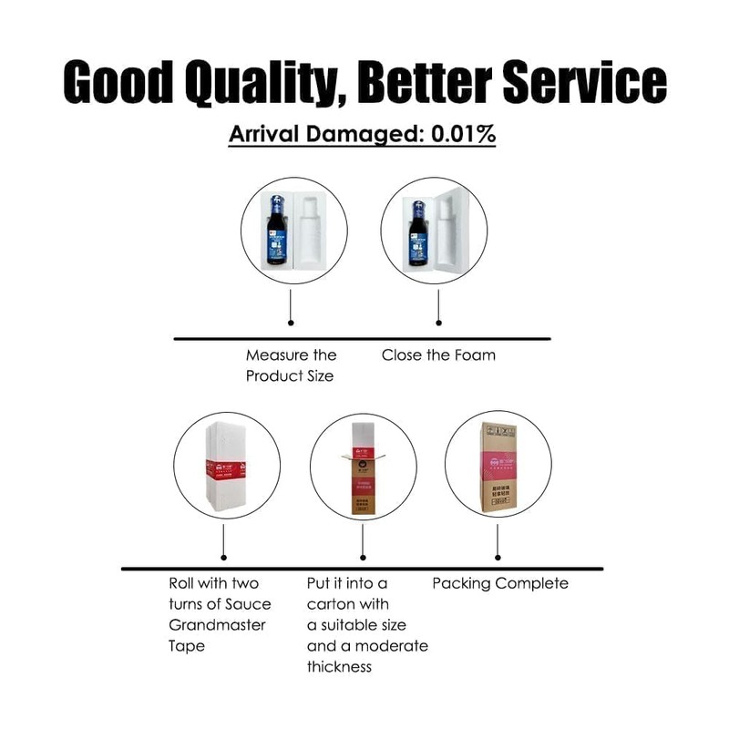 Sauce Grandmaster 365-Day Aged Light Soy Sauce | Gluten Free,