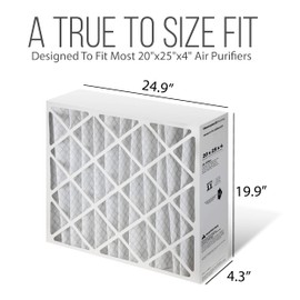 20x25x4 Furnace Filters, FC100A1037 Filter Replacement, Merv 11 Filter Media with Homequip Disposal Bag (2 Pack)