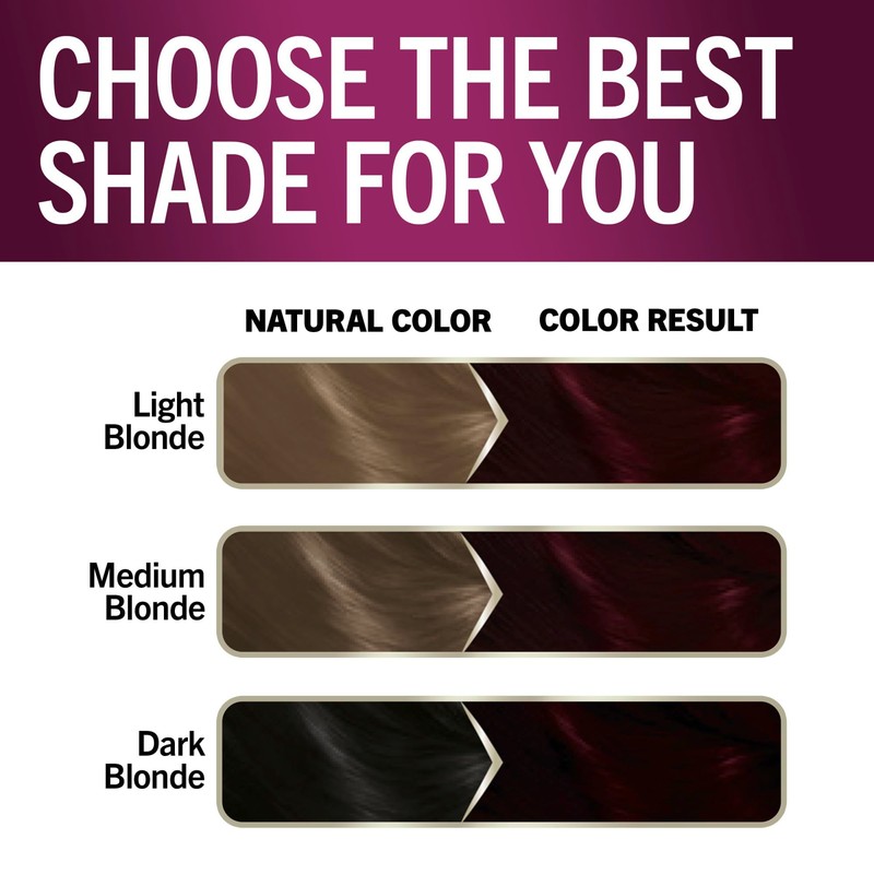 Schwarzkopf Keratin Permanent Hair Dye Cream, 1.8 Ruby Noir, Professional