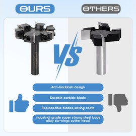 CNC Spoilboard Surfacing Router Bit, 1/2" Shank 2-1/2" Cutting Diameter, Slab Flattening Router Bit Planing Bit ,6-Wings Planing bit for Wood Slab Flattening,6 Additional Screws,Upgrade