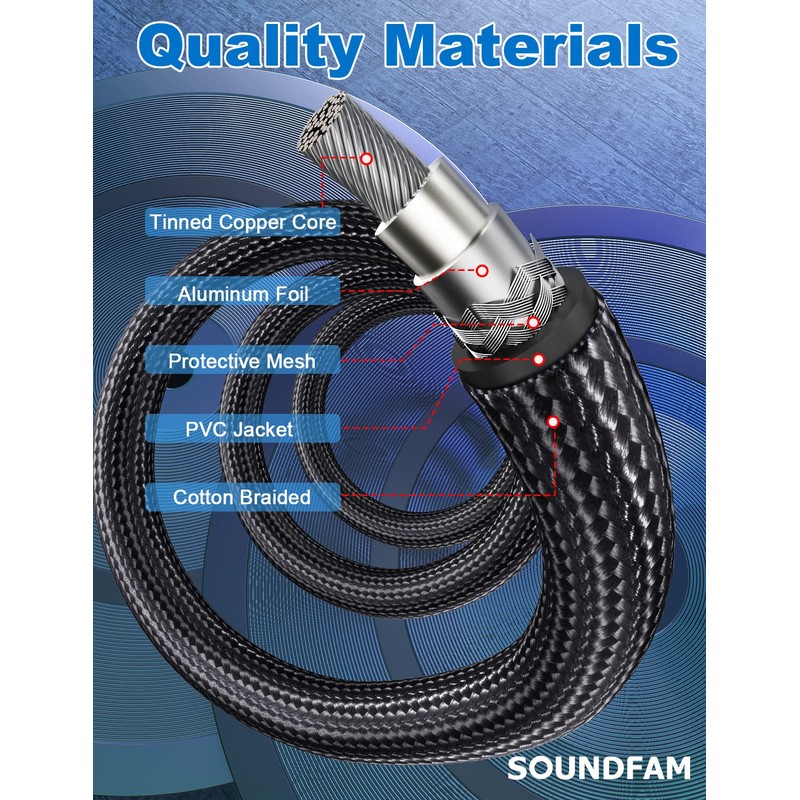 SOUNDFAM Dual 90 Degree RCA Cable Right Angle Subwoofer Cable