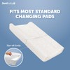 Jool Baby Changing Pad Covers 2 Pack– Soft & Comfortable,