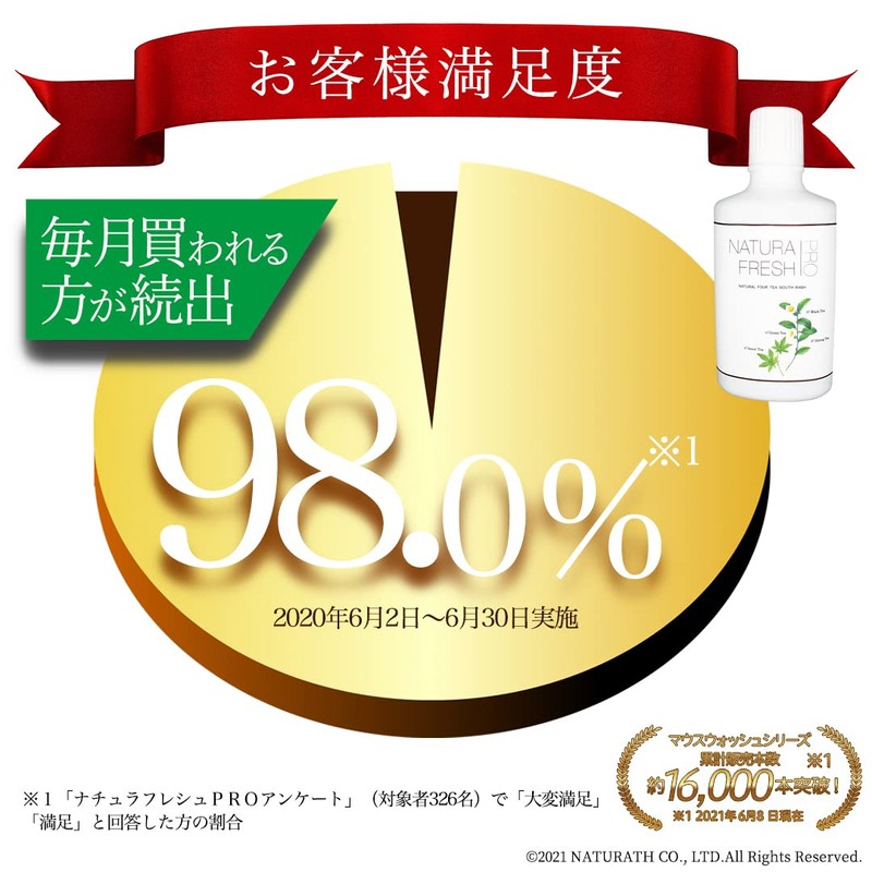 NATURA FRESH PRO Tea and Naturally Derived 100% [Mouth Wash]