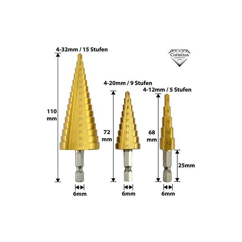 Corintian HSS Step Drill TiN Coated for Metal, Wood and