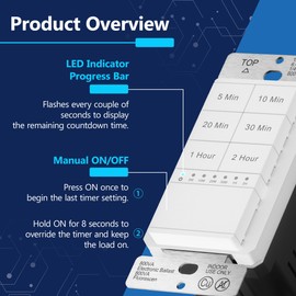 LIDER - Interruptor de temporizador de cuenta regresiva de 2 horas con placa de pared, 800 W, requiere cable de tierra, 5-10-20-30 minutos, 1-2 horas, para iluminación o ventiladores, indicador LED,