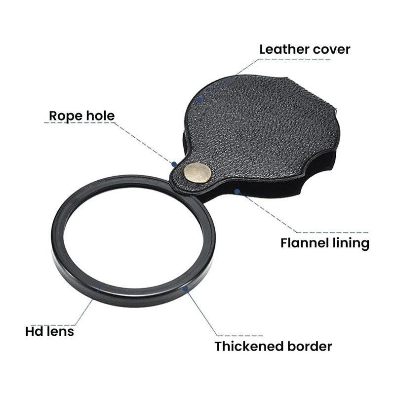 Pocket Magnifier 20X Rotating Foldable HD Mini Portable Reading Magnifier