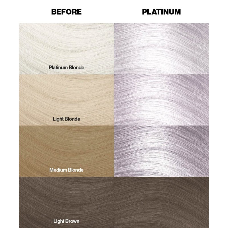 Renbow Crazy Color Semi Permanent Hair Color Cream Platinum No.28