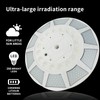 Solar Flag Pole Light – 360° LED Illumination, Solar Powered,