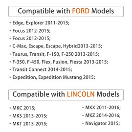 Latest A15 Navigation SD Card Map Sync 2 Compatible with Ford & Lincoln F-150, Escape, Explorer, Fusion, Edge, Mustang, MKZ, Navigator, Covers USA & Canada (GM5T 19H449 AJ)