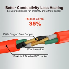 UBOORY Outdoor Extension Cord Waterproof 100 FT, Orange 16/3 SJTW Heavy Duty, Flexible 100% Copper 3 Prong Extension Cord for Lawn, Garage,UL Listed