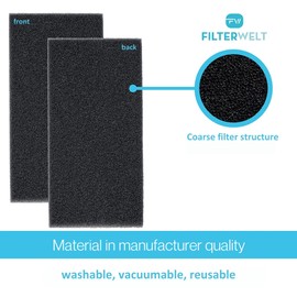 Filter for Gorenje D9866E SP-13 SP13 Panasonic Dryer Heat Pump Dryer 429410 ANH-628504 280 x 137 x 20 mm Sponge Filter Mat Condenser Dryer 100% Made in Germany ponge