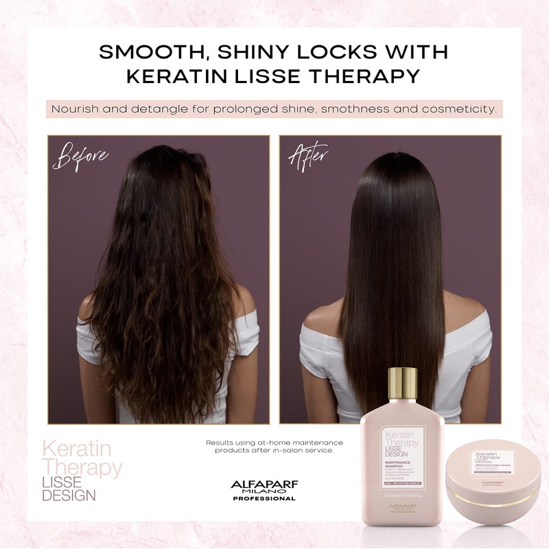 Alfaparf Milano Gift Set Keratin Therapy Lisse Design Hydrating Maintenance