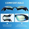 LOCONHA Swim Goggles, 2 Pack Swimming Goggles Anti Fog No